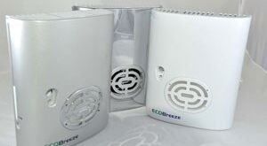 Filtering - not masking - bad odours