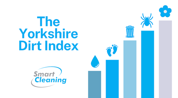 Yorkshire Dirt Index 2026 reveals dirtiest season for workplaces